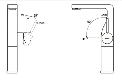 Смеситель для раковины Bravat Arc F16061K-A2-ENG черный