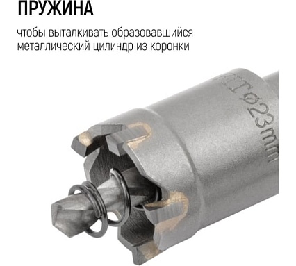 Коронка кольцевая с карбидными вставками Профи 23 мм FIT IT 36823