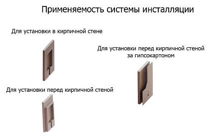 Смывной бачок скрытого монтажа Bocchi T02-0130