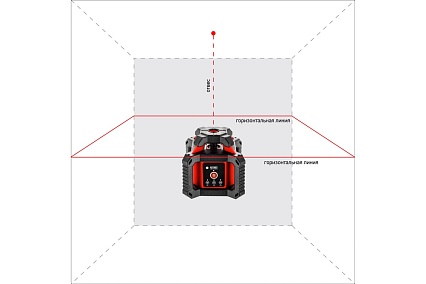 Профессиональный лазерный нивелир ADA ROTARY 400 HV SERVO А00458_2020