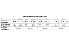 Шаблон конусный для контроля отверстий WG13 45-60 мм с первичной калибровкой АЛЬФА-НДТ УП-00002406