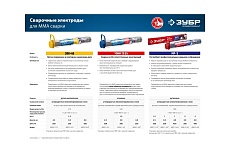 Электроды сварочные Зубр МР-3, с рутиловым покрытием, 3х350 мм, 1 кг 40011-3.0
