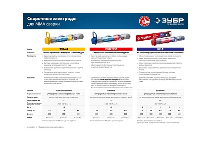 Электроды сварочные Зубр МР-3, с рутиловым покрытием, 3х350 мм, 1 кг 40011-3.0