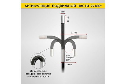 Управляемый видеоэндоскоп iCartool экран 5", 2 Мп, 1920x1080, 1 м, 6 мм, 360 IC-V200C