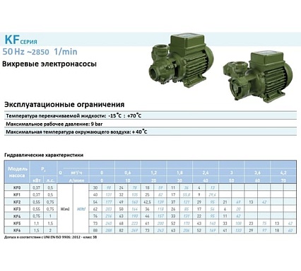 Насос SAER KF 4 400V 100548260