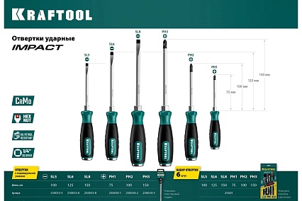 Ударная отвертка Kraftool Impact, сквозной стержень из CrMo стали, 250033-8