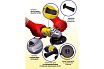Углошлифовальная электрическая машина WMC TOOLS WMC-S1M-DH31-115(51353)