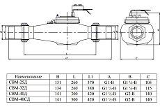 Счетчик воды Бетар СВМ-25