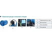 Насосная станция AquamotoR APS ARJPM 800 AR152023