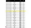 Пила дисковая Freud 350х3.7x70 мм, Z20+2+4, HM LM05 1400