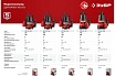 Погружной дренажный насос Зубр НПГ-М1-550