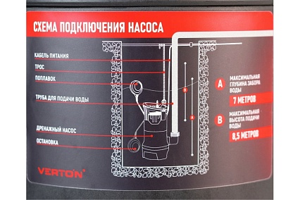 Дренажный насос для грязной воды Verton AQUA DP900/35PE 01.14140.14160