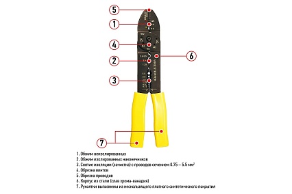 Кримпер для обжима наконечников и зачистки проводов Rexant ht-204 12-3033