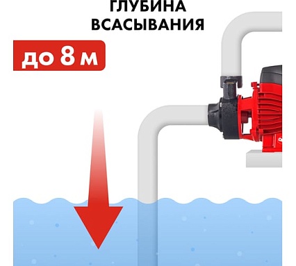 Садовый насос Quattro Elementi Giardino 401 Ci 910-119
