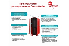 Мембранный бак для водоснабжения WAV 150 Wester 0-14-1160