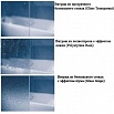 Шторка для ванны Ravak Supernova VS3-115 белая/Transparent