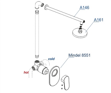 Душевой набор WasserKRAFT Mindel A85146 белый матовый