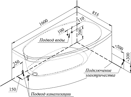 Акриловая ванна Радомир Орсини 160х90 R