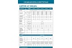 Сплит-система инвертор Centek 5280/5400W EER-3.25, компрессор PANASONIC/SANYO CT-65CDC18
