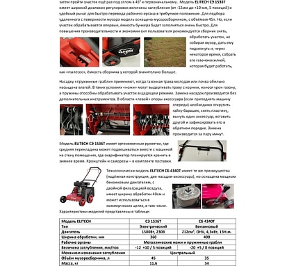 Скарификатор бензиновый Elitech СБ 4340Т (E1603.010.00) 205499