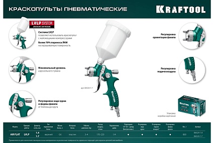 Пневматический краскопульт c верхним бачком Kraftool AirFlat LVLP 06524-1.4