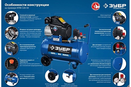 Воздушный компрессор Зубр Профессионал 320 л/мин, 50 л, 2200 Вт, КПМ-320-50