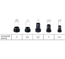 Циркуляционный насос LEO LRP 15-60B/130, 45/69/96 Вт, 220В, Q 23/32/40 лмин, Hmax 2.8/4.5/5.5 м 1033