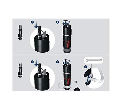 Колодезный насос Grundfos SBA 3-45 AW 97896312