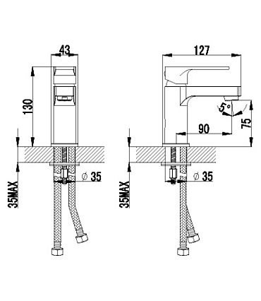 Смеситель для раковины Lemark Plus Grace LM1506C