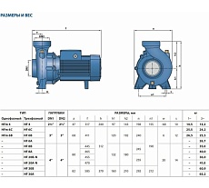 Насос Pedrollo HF 30 А 47HF93TAE