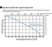 Мотопомпа для сильнозагрязненной воды Koshin KTH-100S o/s 00515339 100515339