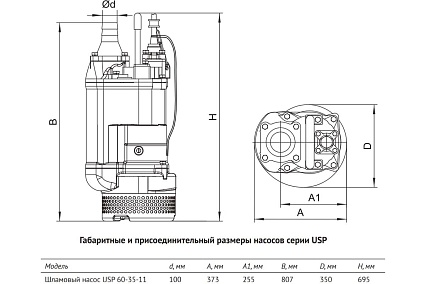 Шламовый насос UNIPUMP USP 60-35-11 75452