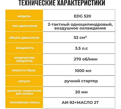 Бензиновый мотобур для земляных работ / ледобур для зимней рыбалки / бензобур Partner For Garden edg 520 P 3.5 л.с, 52 см. куб 3396