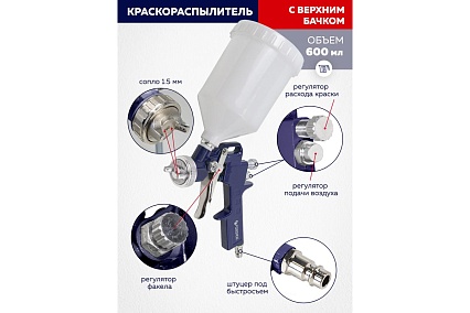 Набор пневмоинструмента Forsage 18 предметов, краскопульт-сопло 1.5 мм, обдувочник-сопла 110,140 мм, подкачка+10 адаптеров, 1 шланг для подкачки, промывка, шланг 5м F-8031K18-G /E-70/(52048)