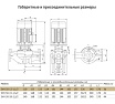 Циркуляционный насос UNIPUMP SVH 50-12-1,1/2 16018