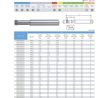Резьбофреза твердосплавная BSKT 3-витковая М8 шаг 1.25мм AlTiSiN 6.0x16x100x6мм BSE0028S008