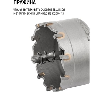 Коронка кольцевая с карбидными вставками Профи 50 мм FIT IT 36850