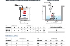 Насос Pedrollo RXm 3/20 кабель 10 м 48TXV13A1U