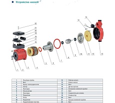 Повысительный насос AquamotoR AR UPA-120 red AR153001