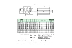 Подшипник линейный в сборе с корпусом ISB SCW30UUASNBS