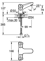 Смеситель для раковины Grohe Costa L 21100001