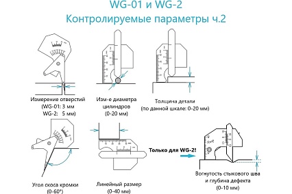 Измеритель геометрических параметров сварных швов WG-01 с первичной калибровкой АЛЬФА-НДТ 00-00001836