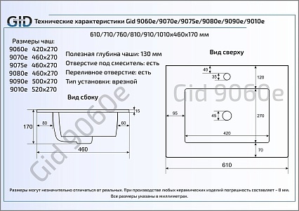 Раковина Gid 9070e 71 см