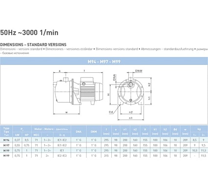 Насос SAER M 97 230V 100548299