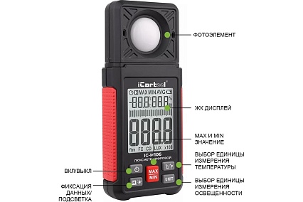 Цифровой люксметр с гигрометром iCartool 0-100 000 люкс IC-M106