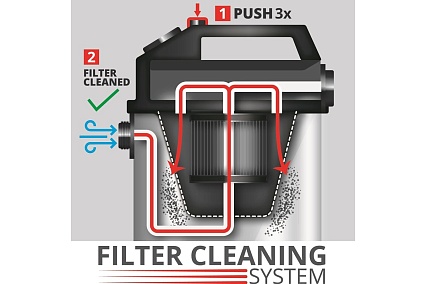 Строительный пылесос Einhell TE-VC 2230 SAC, 1150 Вт, 30 л 2342440