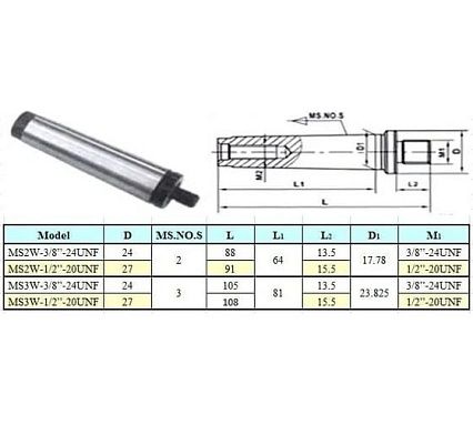 Оправка КМ3 / В16 без лапки М12x1.75, ГОСТ 25557-82 CNIC 32776