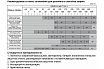 Маска сварщика Tecmen Хамелеон ADF 825S TM16 100531614