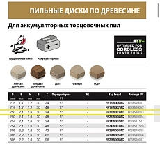 Диск пильный 250x2.1/1.6x30 мм, Z24, A=5, ATB, CL Miter Wood Freud FR23W003M