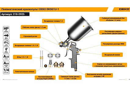 Пневматический краскопульт с верхним бачком и сменными соплами Deko DKSG1U-1 1000 мл, металл, 1.2/1.5/1.8 мм 018-0925